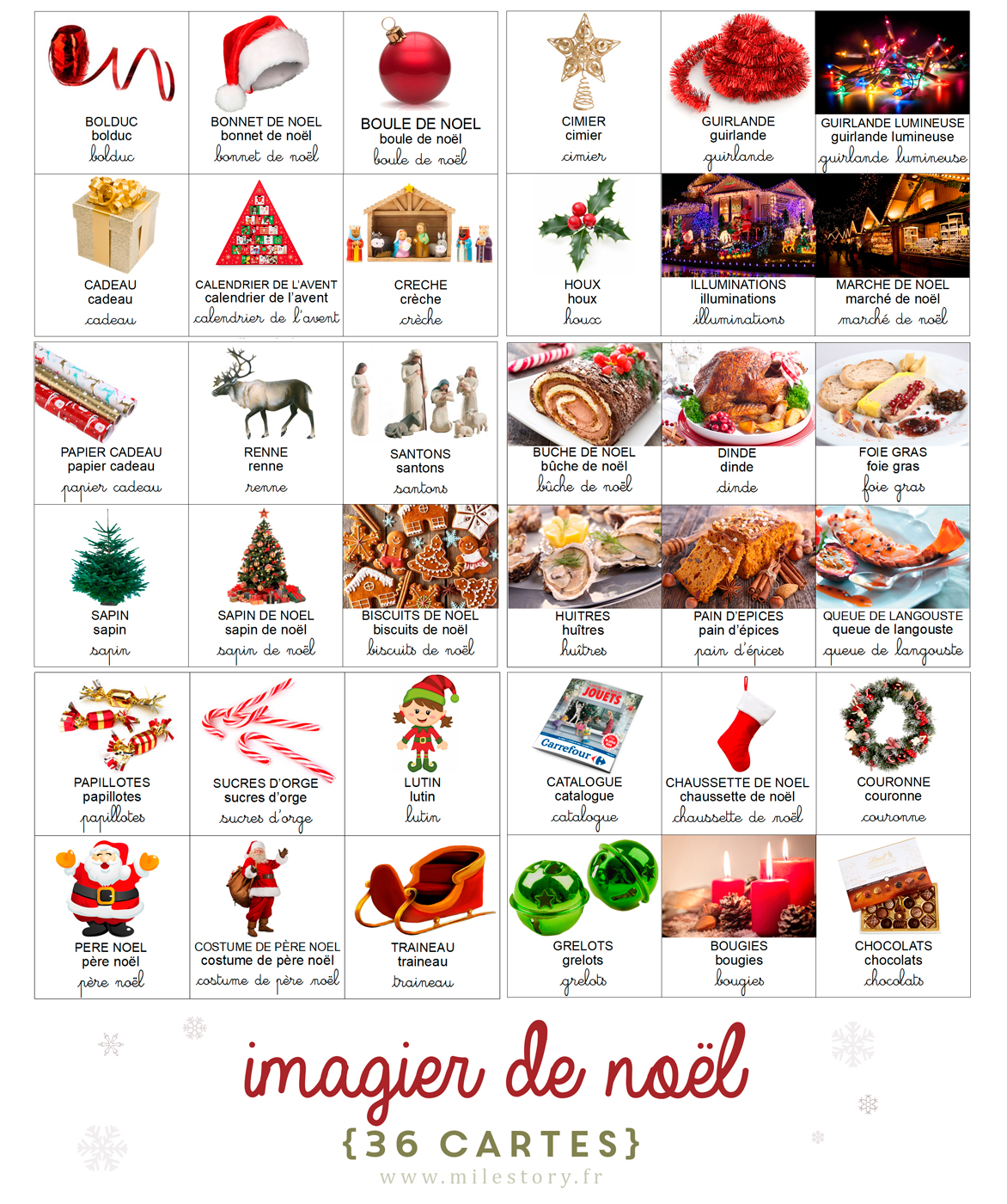 Imagier de Noël, activités thème noël maternelle d'inspiration